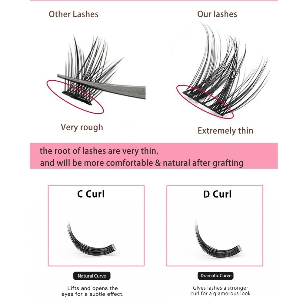 Natural Look DIY Lashes Extens - đánh giá và giá Eyelash Extension With Glue